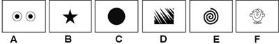 Simple Shapes Elicit Different Emotional Responses in Children with Autism Spectrum Disorder and Neurotypical Children and Adults